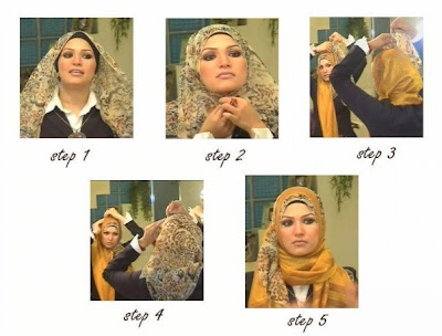 صور جديده للف الحجاب Hijab with bottom scarf peeking through